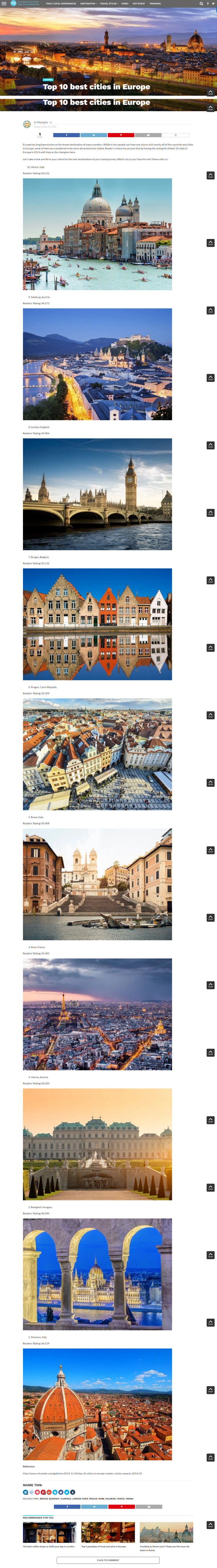 screencapture-livinglocal-triip-me-top-10-best-cities-in-europe-1473919099280